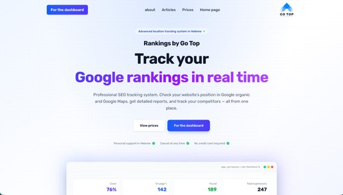 Rankings by Go Top