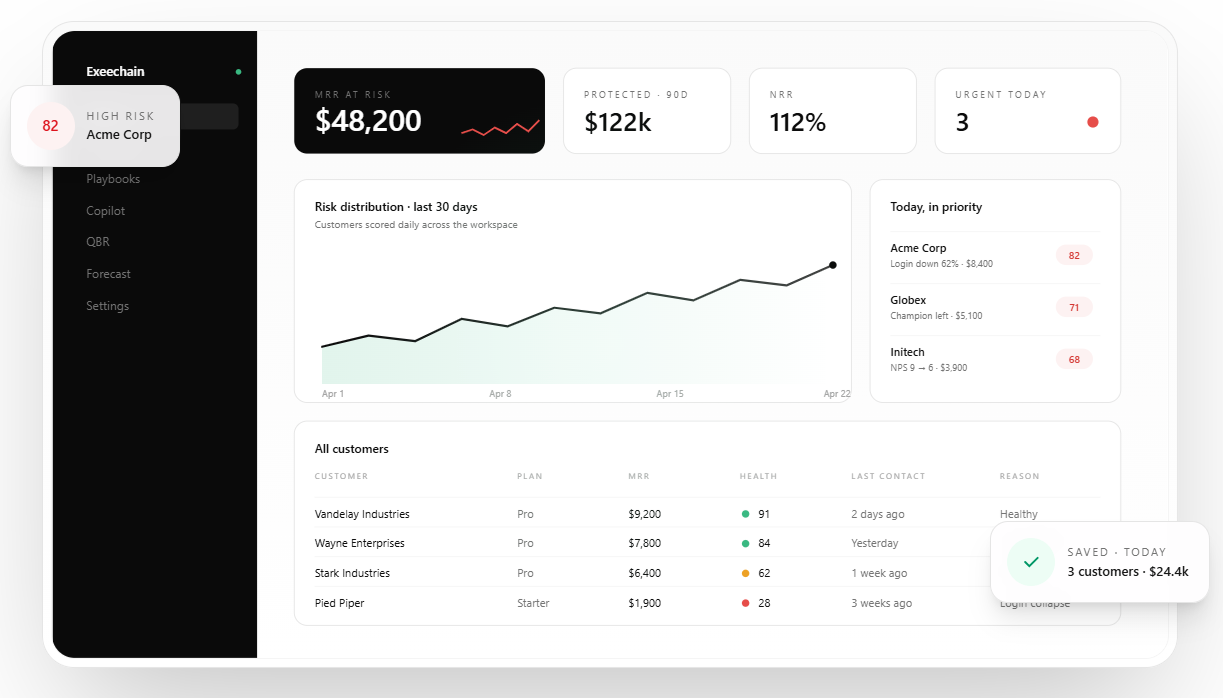 Exeechain screenshot