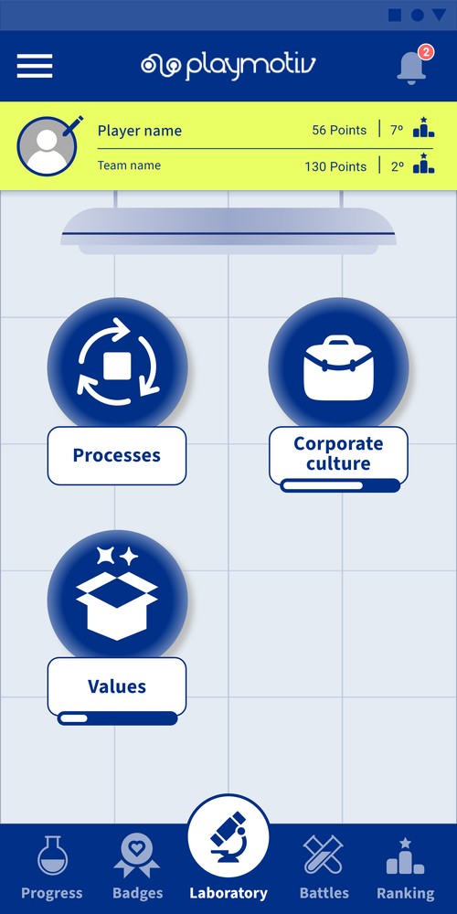 Playmotiv Gamification
