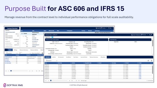 SOFTRAX Revenue Management System