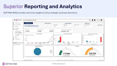 SOFTRAX Revenue Management System
