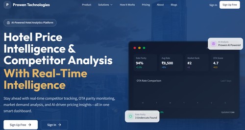 Prowen hotel analytics