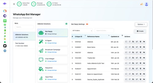 AiBotick Solutions