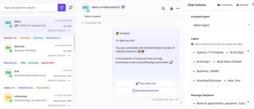 AiBotick Solutions
