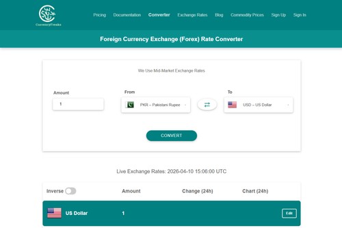 CurrencyFreaks