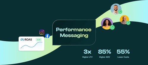 360Dialog