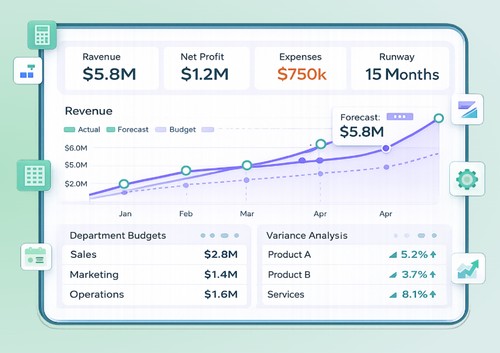Taxilla Financial Planning and Analysis screenshot