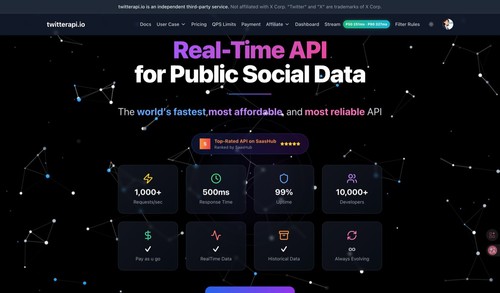 TwitterAPI.io screenshot