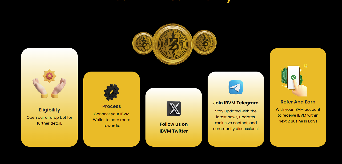 IBVM Pty Ltd