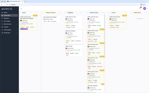 WorCo CRM