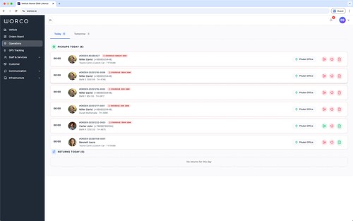 WorCo CRM