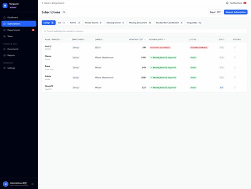 Costloop screenshot
