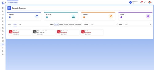 Alohub - AI Contact Center & CPaaS