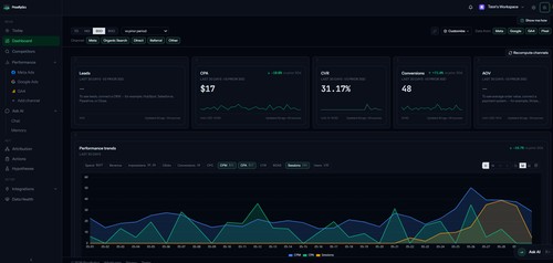 Prooflytics screenshot