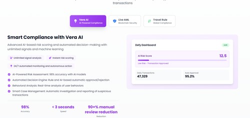 Defy is building a new generation of blockchain compliance solutions, including crypto wallet security, blockchain services, and anti-money laundering