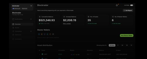 Integrate enterprise-grade stablecoin wallets in just a few clicks.
