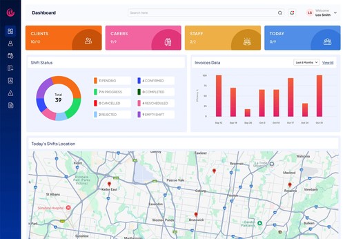 RotaWiz screenshot