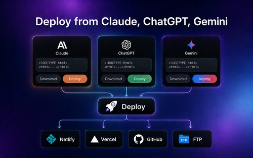 HTML Deployer