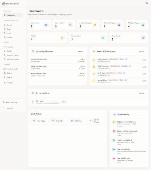 Breeder Systems
