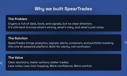 SpearTrades