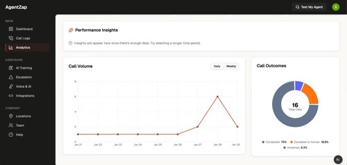 AgentZap screenshot
