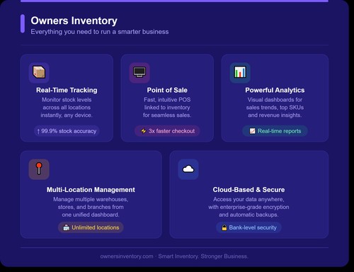 Owners Inventory