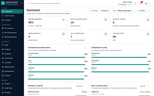 Dashboard shows current compliance, overdue records, evidence gaps and action priorities across sites and departments.