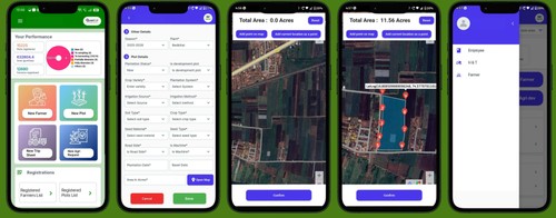 AI-Based Sugar ERP Solution