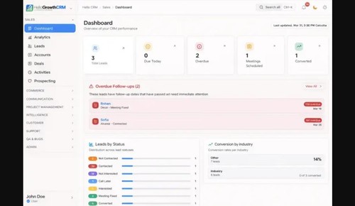 HelloGrowthCRM