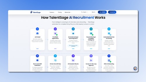 TalentSage