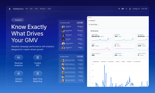 Analytics (Dashboard)