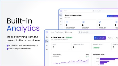 Huddle App