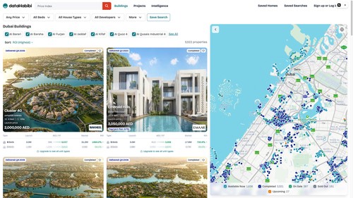 AI-powered Buildings search: list and map with launch prices, AED per sqft and ROI