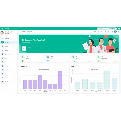 Sanjeevani ERP screenshot