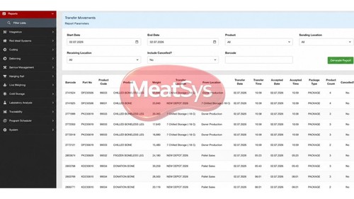 MeatSys