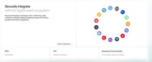 Secure stablecoin and digital asset infrastructure for fintechs and enterprises. Run stablecoin payments and digital asset operations on modular infra