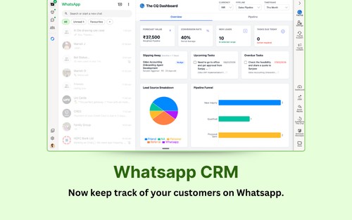 The Chat Quotient