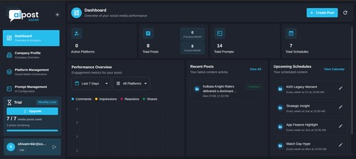 AI Post screenshot