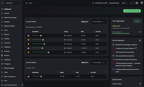 Enlivy dashboard showing the connected platform: proposals, contracts, invoices, payments, and bank reconciliation in one view.