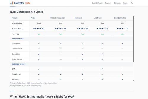 EstimatorSuite