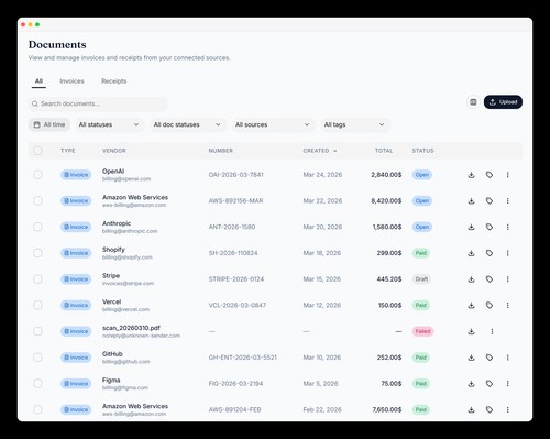 Inbox Ledger