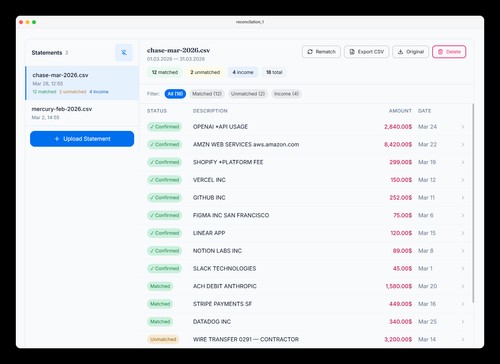 Inbox Ledger