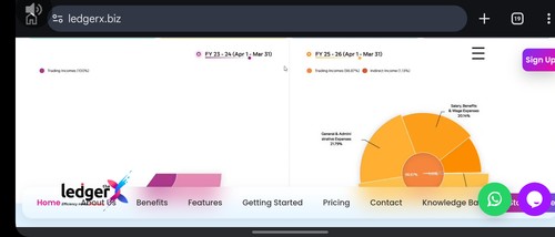 LedgerX