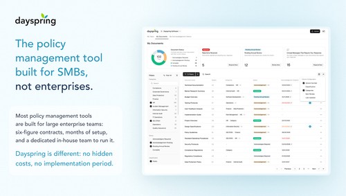 Dayspring Software