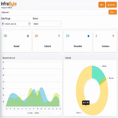InfraByte Pty Ltd screenshot