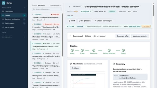 Cortex AI screenshot