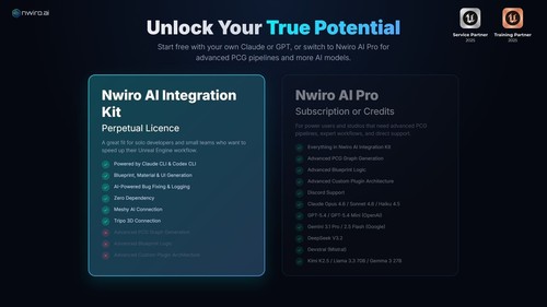 Nwiro AI