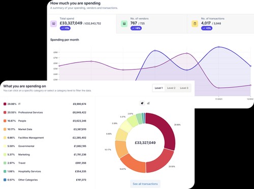 SpendQube screenshot