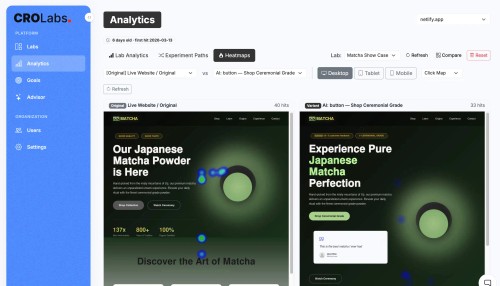CROLabs