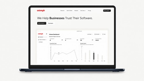 Execution Report Dashboard — Track total runs, success rate, average execution time, and six-month success rate trends across all test workflows.